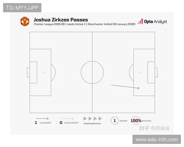 利兹联1-1曼联，升班马近6轮保持不败