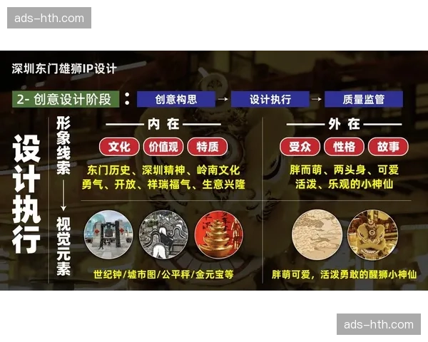 衍生内容开发成为市场新焦点 完善IP价值挖掘体系